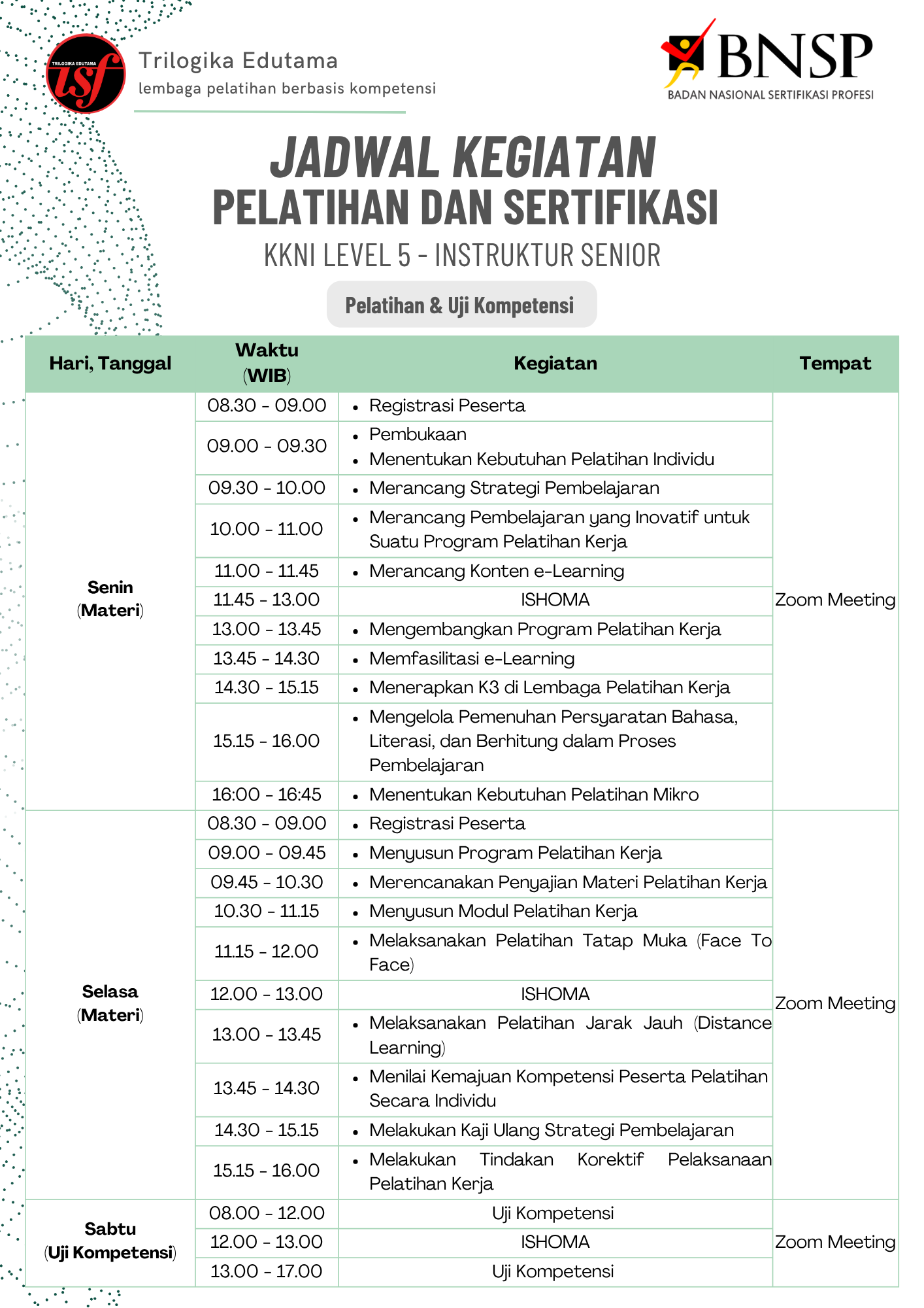 Rundown